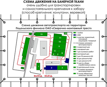 Схема движения (тип d, 0,8х1,6 метра, банер) - Охрана труда на строительных площадках - Схемы движения - vektorb.ru