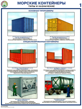 ПС51 Морские контейнеры (виды, назначение, технические характеристики) (ламинированная бумага, А2, 2 листа) - Плакаты - Безопасность труда - vektorb.ru