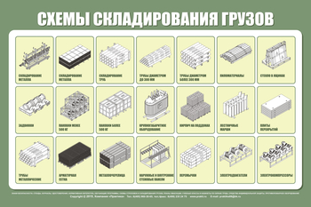 Схема складирования грузов st18 - Охрана труда на строительных площадках - Схемы строповки и складирования грузов - vektorb.ru