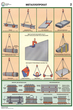 S14 строповка и складирование грузов (пленка самоклеющаяся, a2, 4 листа) - Охрана труда на строительных площадках - Плакаты для строительства - vektorb.ru