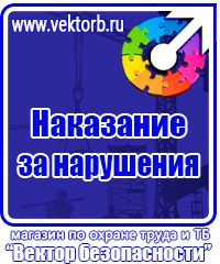 Предписывающие знаки безопасности на производстве в Ижевске