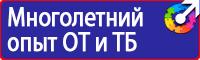 Плакат по охране труда на производстве в Ижевске купить